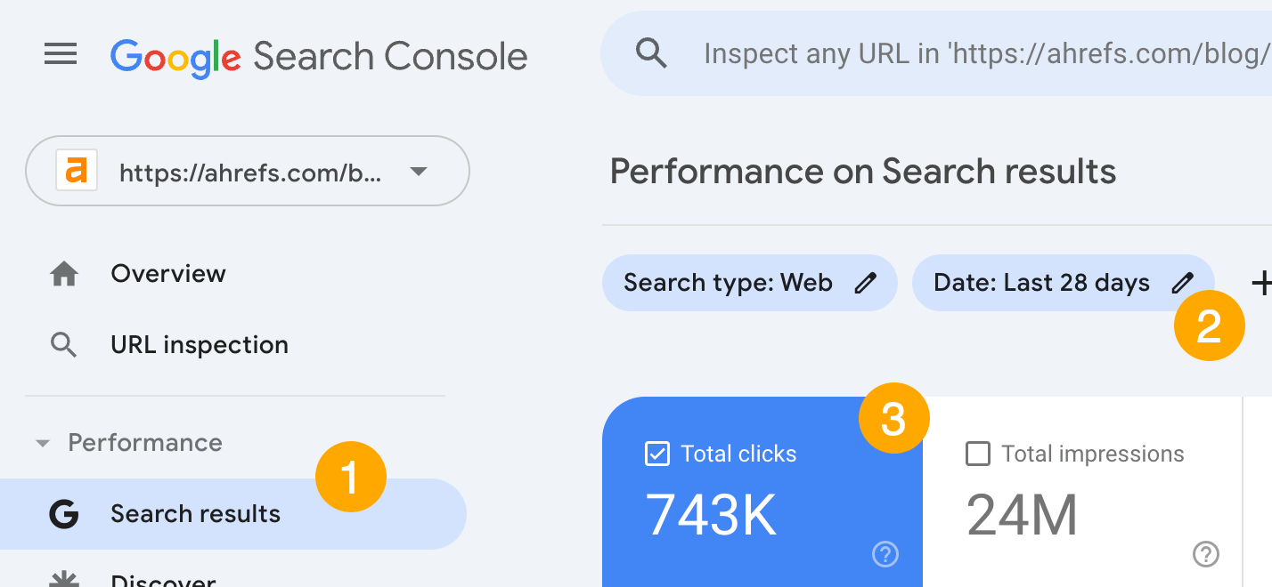 Traffic in Google Search Console