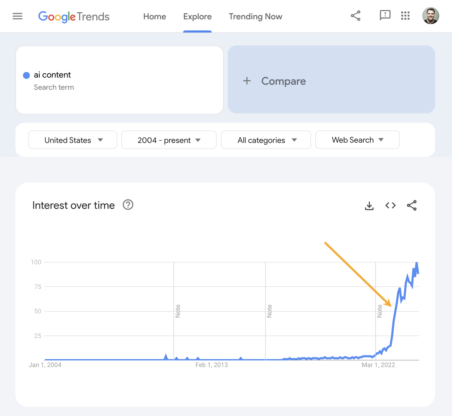 The 10 Best Free Keyword Research Tools in 2024