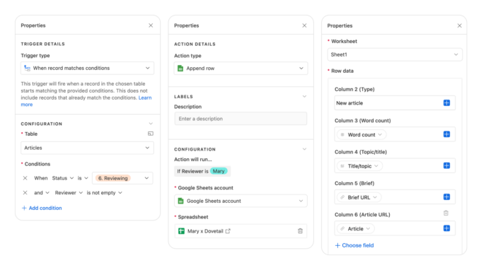 7 Content Automations Used by Real Content Pros