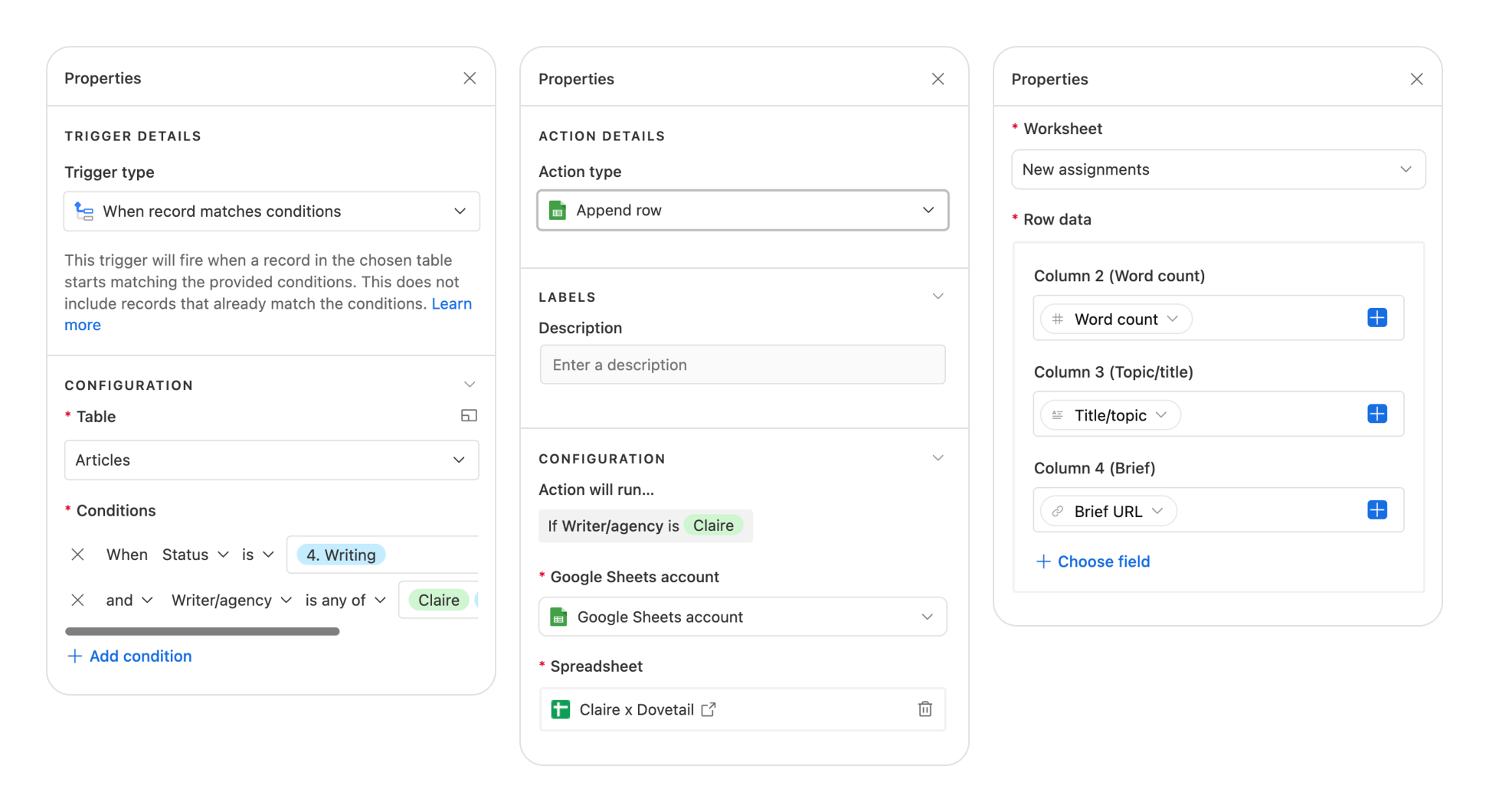 Automation example: sending the brief to the writer.