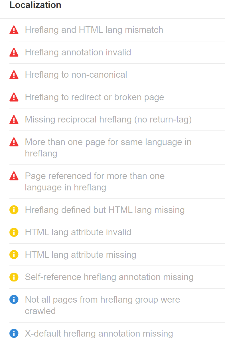 Hreflang issues flagged by Site Audit