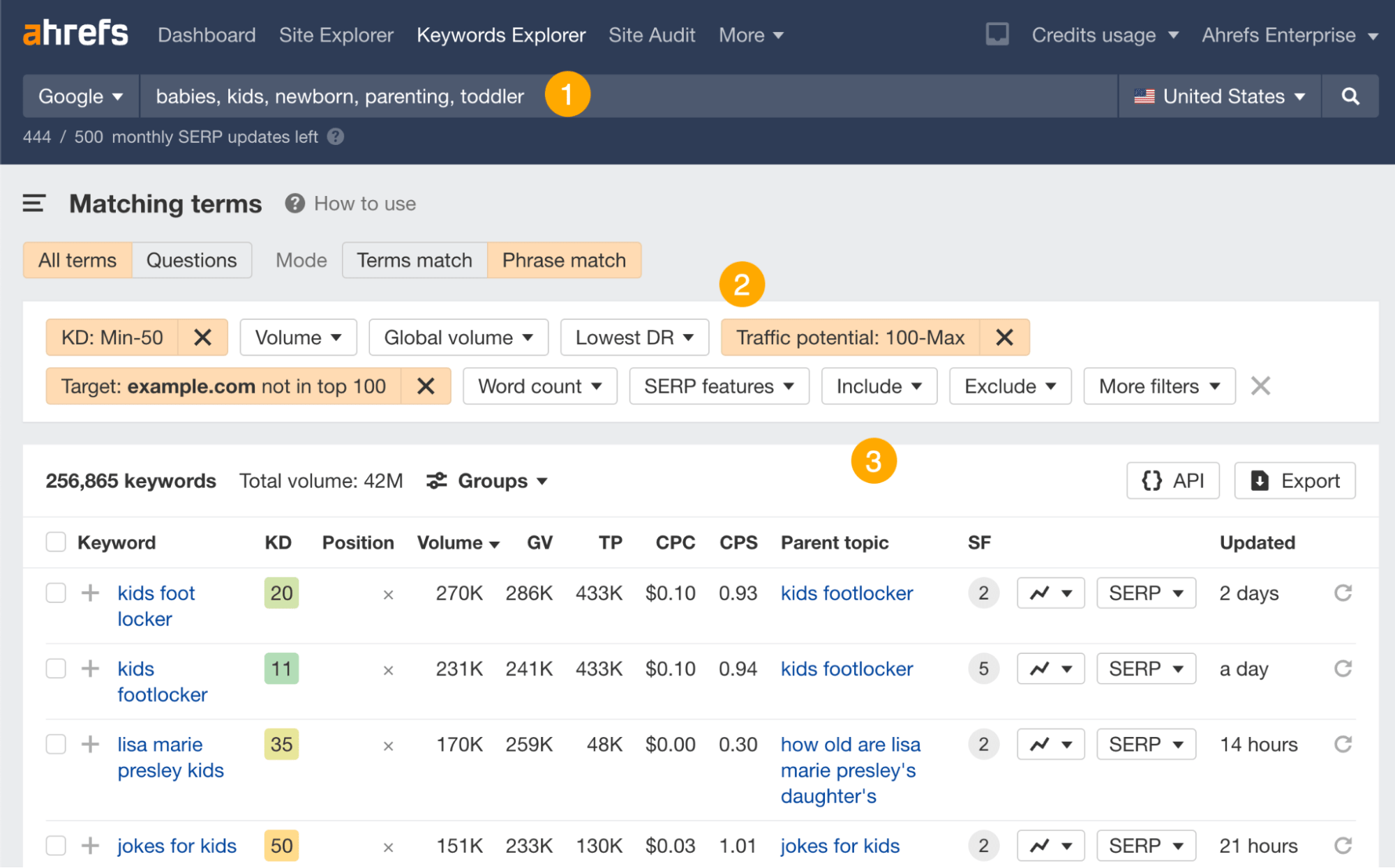 Quick keyword research in Ahrefs 