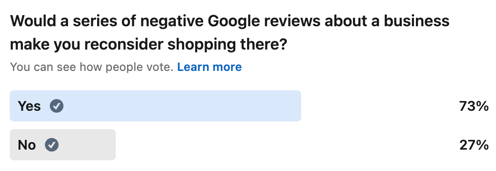 LinkedIn poll on whether a series of negative Google reviews about a business would make you reconsider shopping there