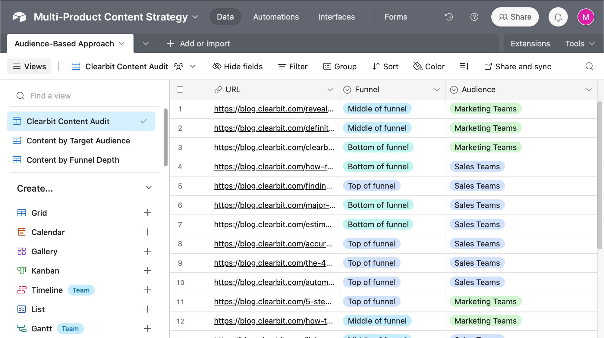 Sample base in Airtable.