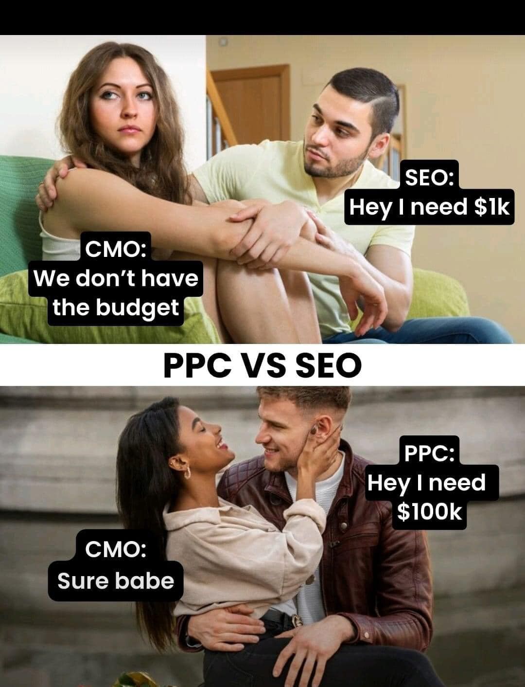 SEO meme, SEO vs PPC budgets