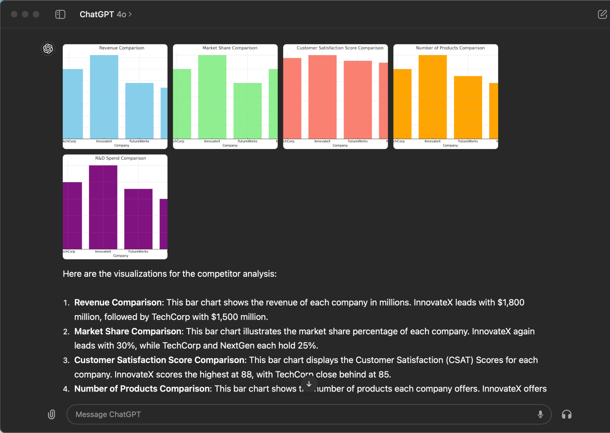 ChatGPT - competitor data analysis example 