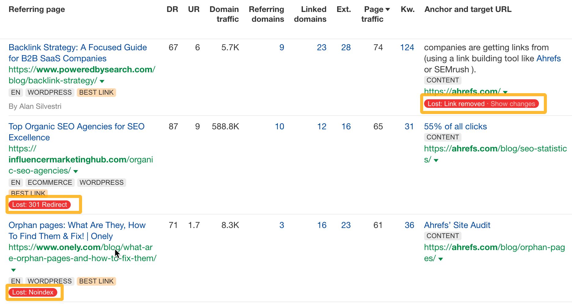 Lost links labelled in Ahrefs' Site Explorer