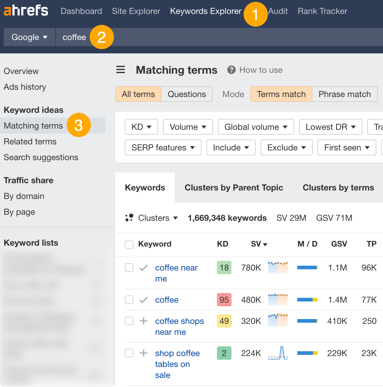 Rapport sur les termes correspondants dans l'explorateur de mots-clés d'Ahrefs