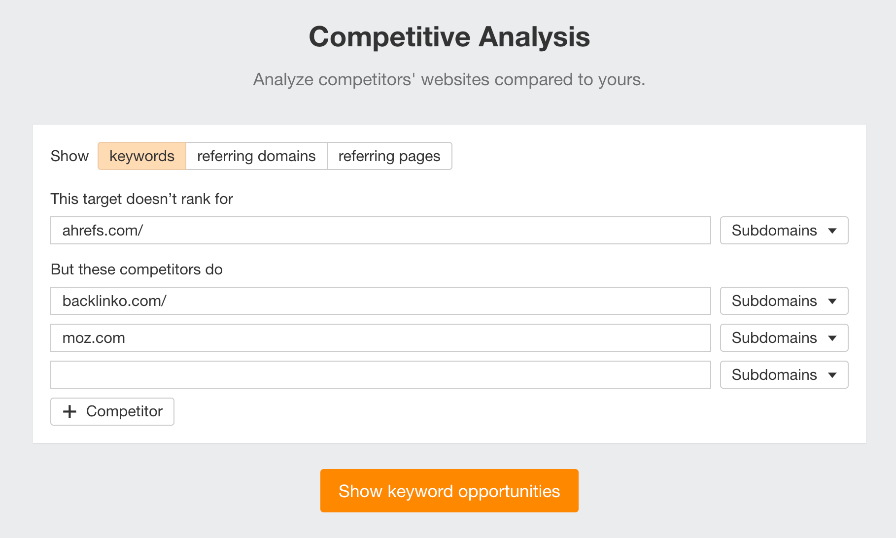 Herramienta de análisis competitivo en Ahrefs 