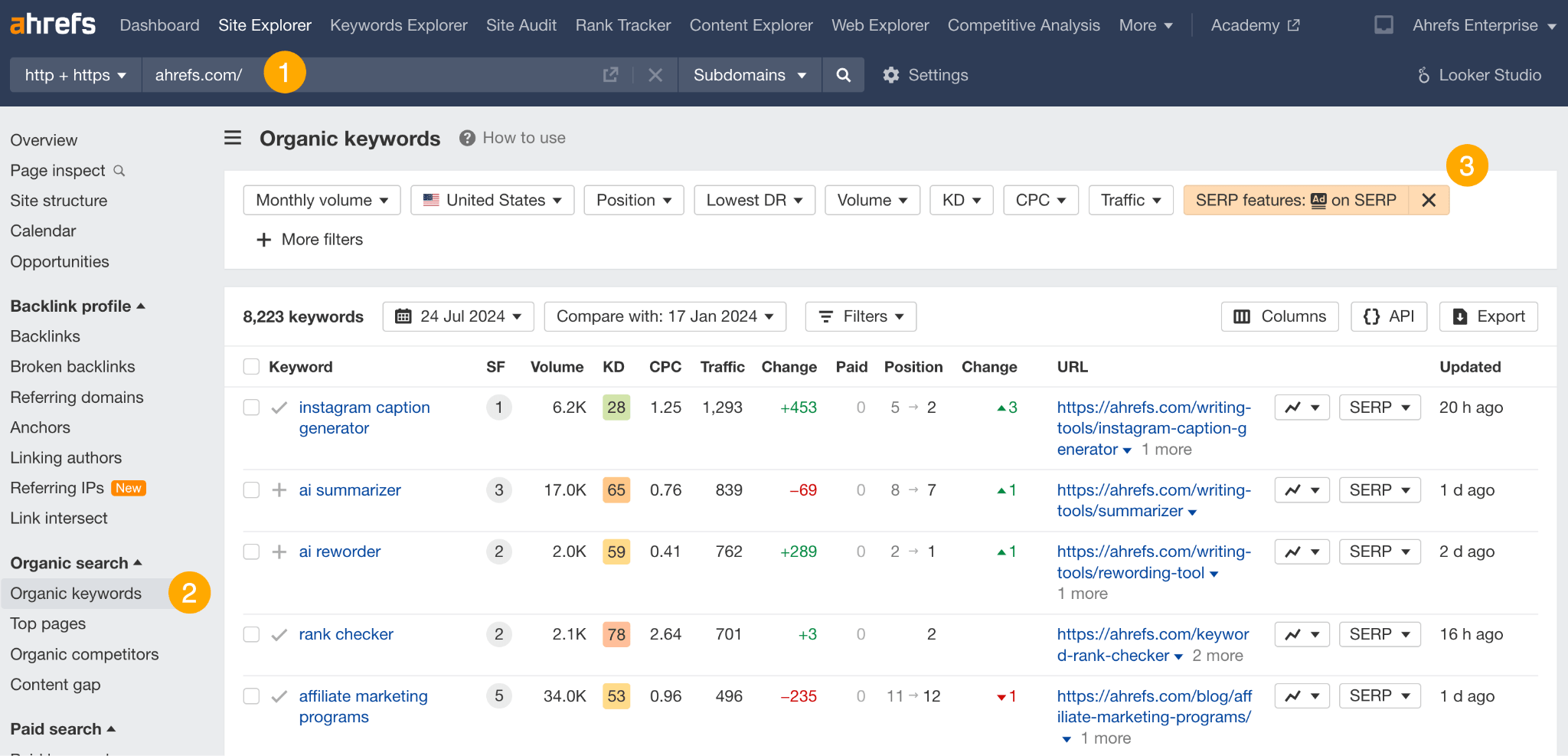 Informe de palabras clave orgánicas en Site Explorer de Ahrefs 