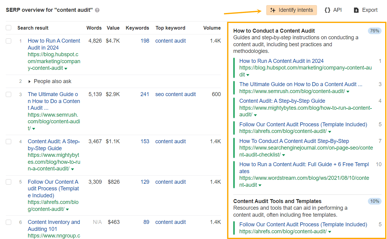 Arrow pointing to Identify Intents tool in Ahrefs