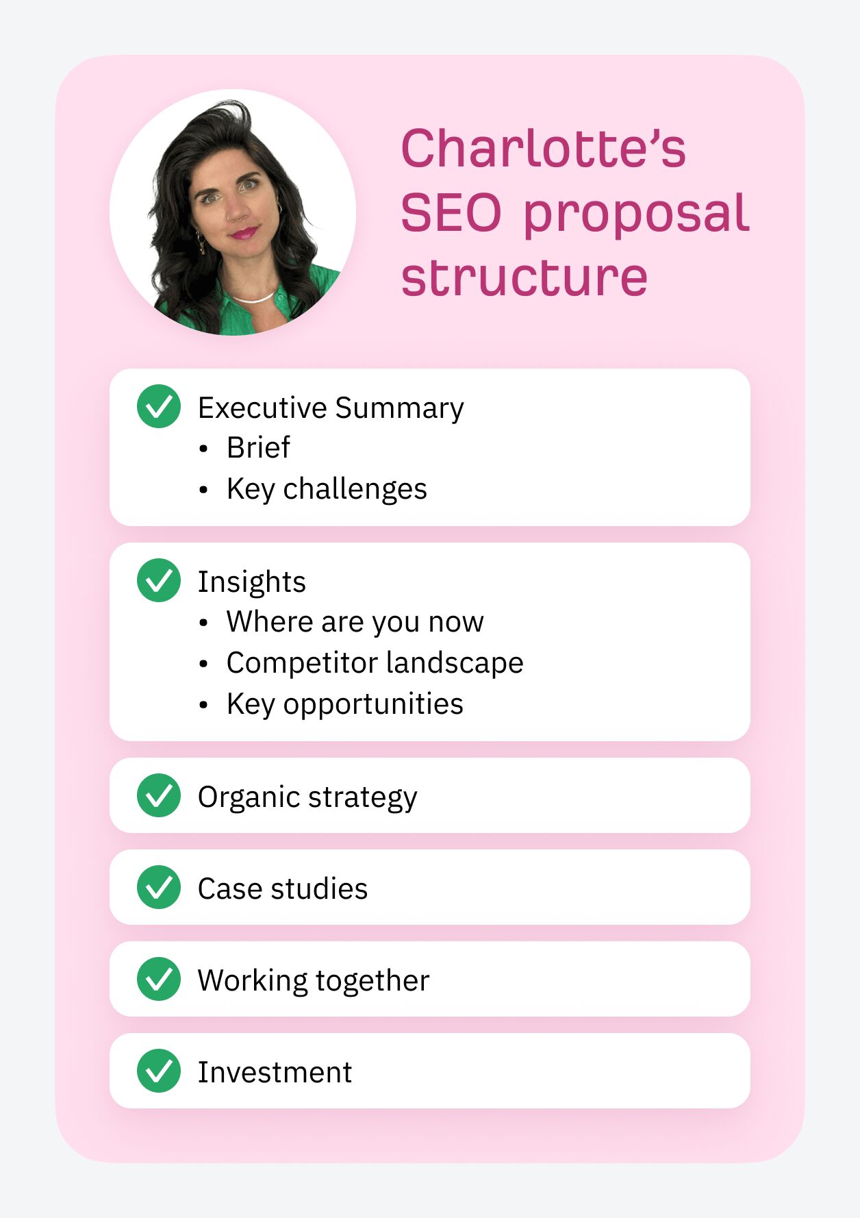 Charlotte's SEO Proposal Structure