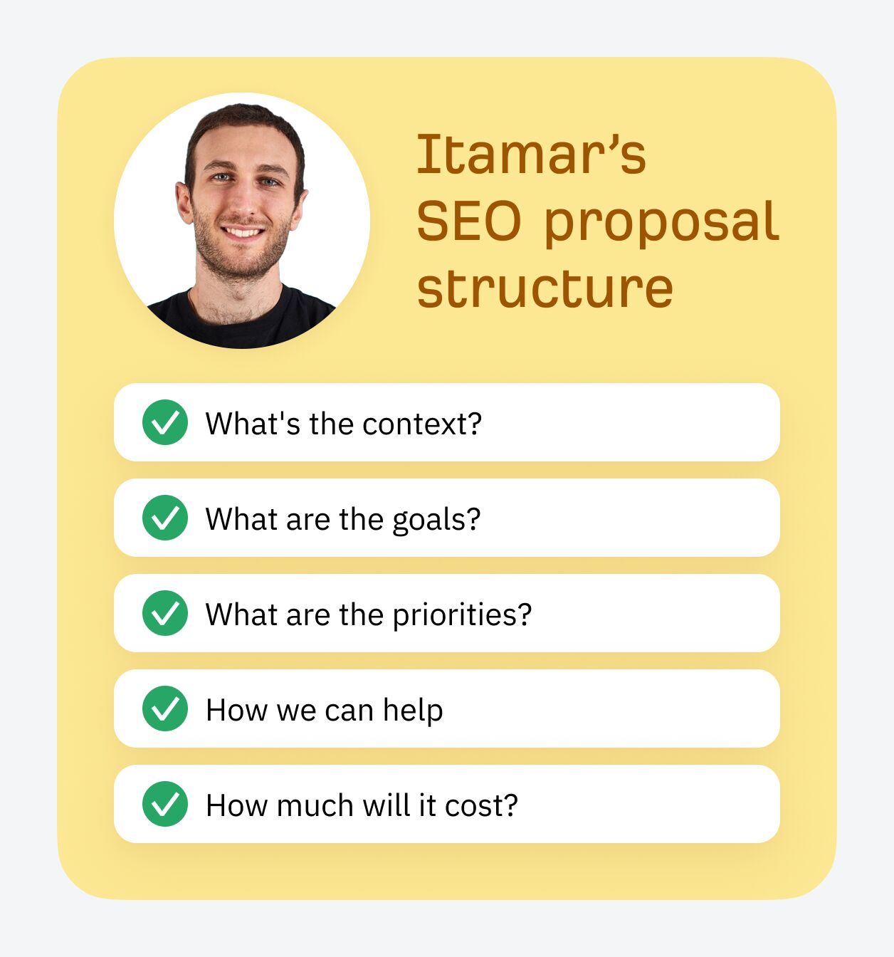 Itamar's SEO Proposal Structure