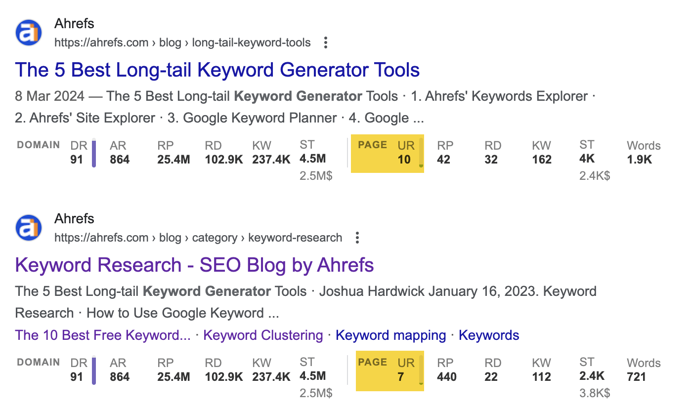 Prioritize opportunities with UR on the Ahrefs SEO toolbar