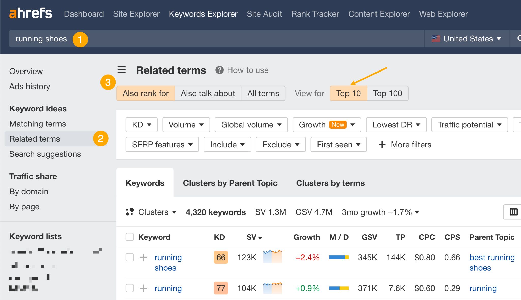 Related keyword research in Ahrefs 