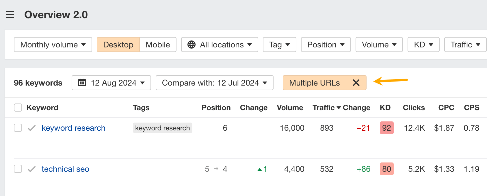 SERP Tracking With Free Tools: A Beginner’s Toolkit