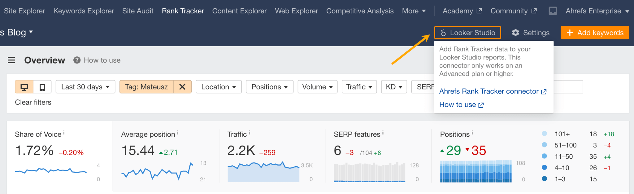 Looker Studio in Rank Tracker. 