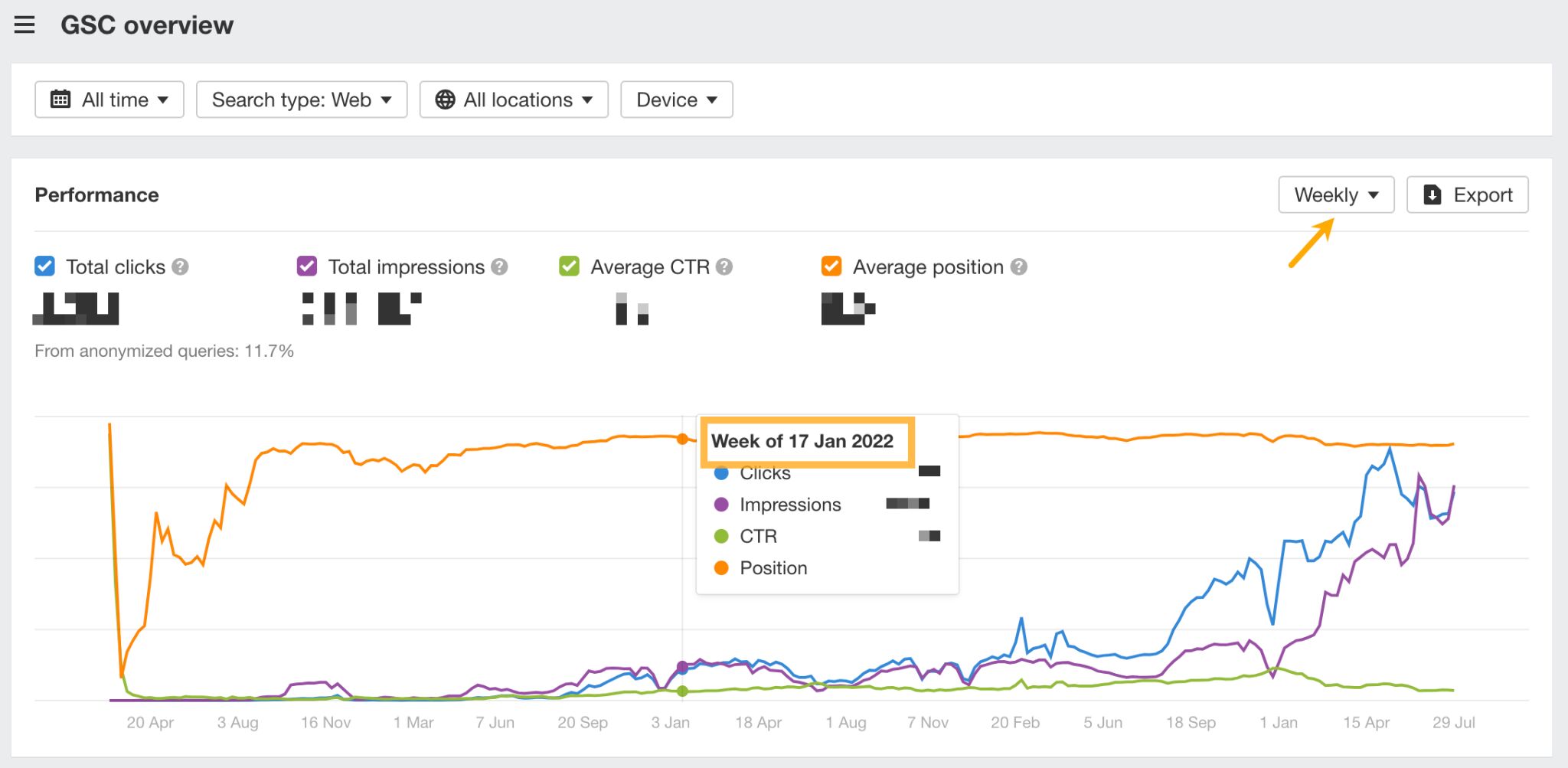 GSC integration in Ahrefs.