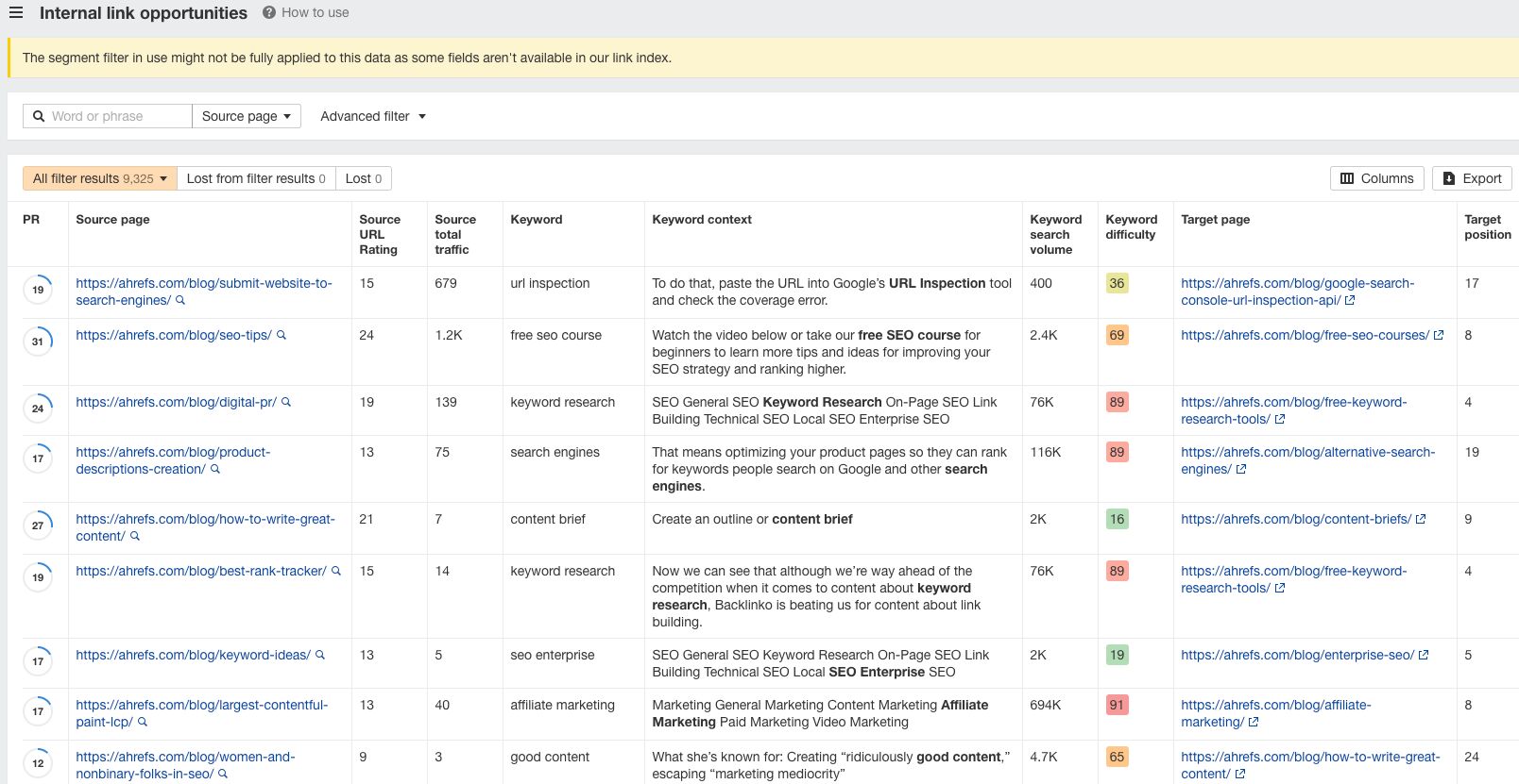 Internal link opportunities shown in Ahrefs Site Audit