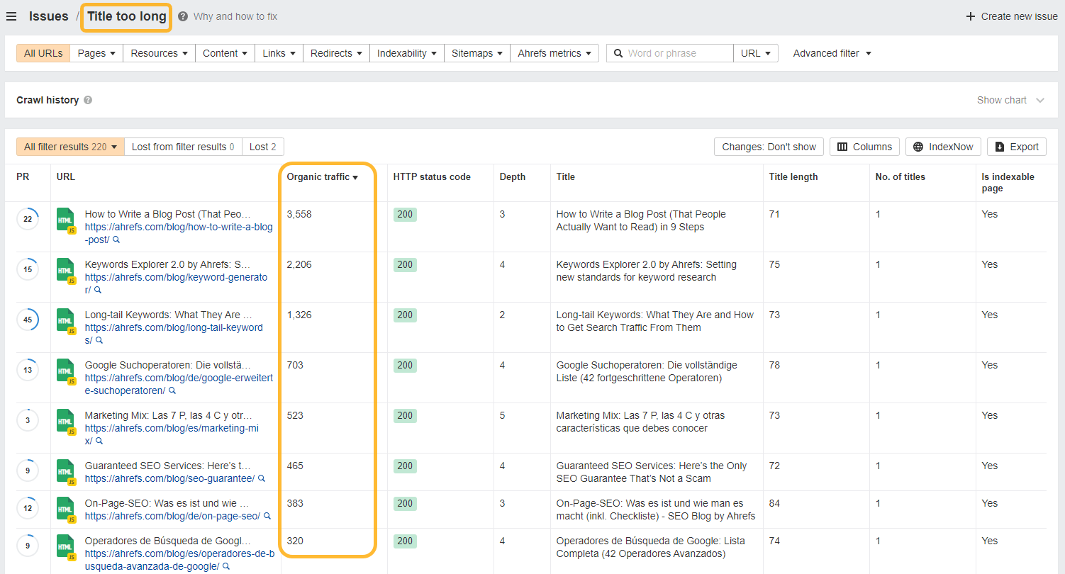 Prioritizing SEO fixes based on page metrics