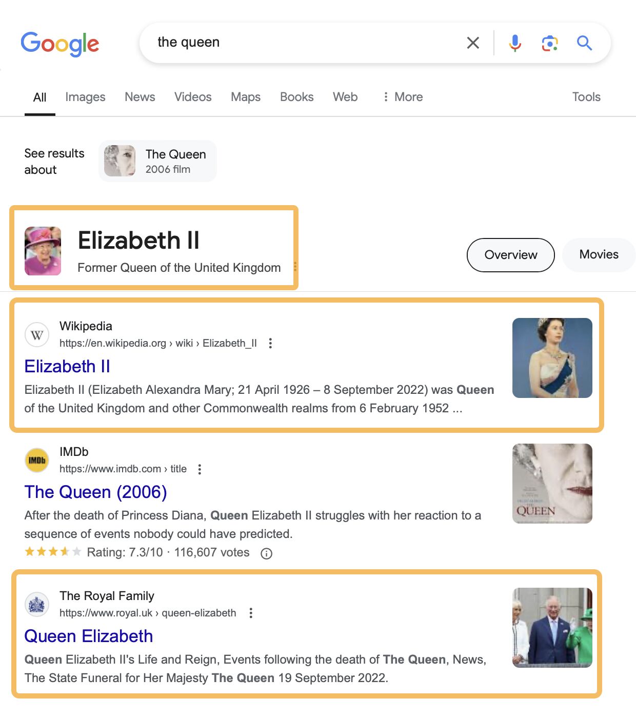 Example of Queen Elizabeth II Still Being Dominant Search Intent For "The Queen" Search, Via Google