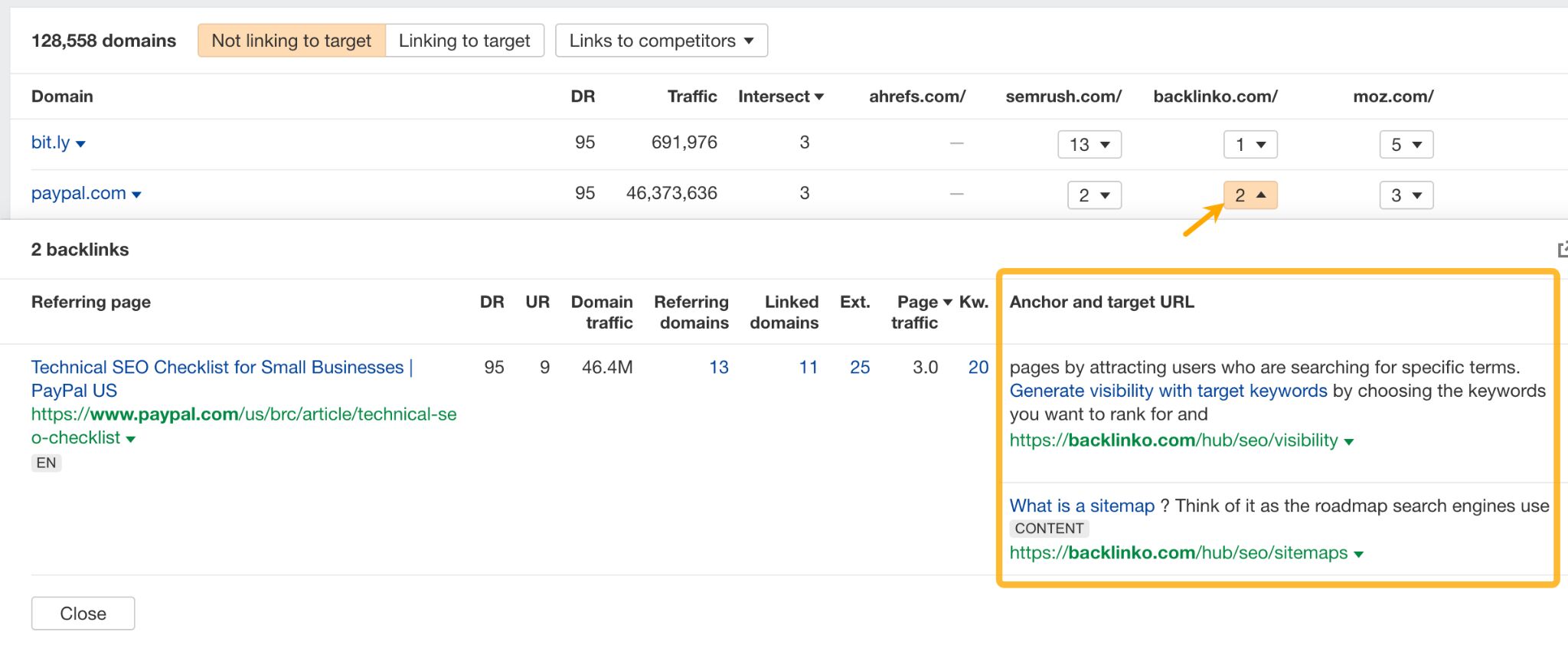 Exploring backlinks from referring domains. 