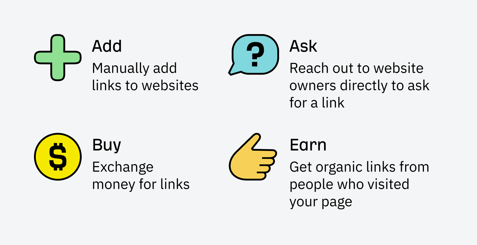 Four ways to build backlinks