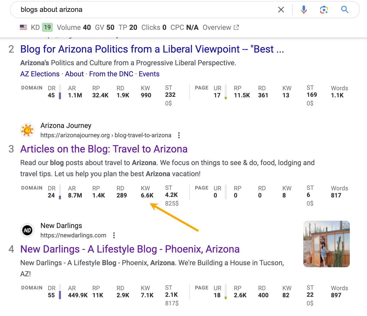 How to find content inspiration for local guide keywords. 