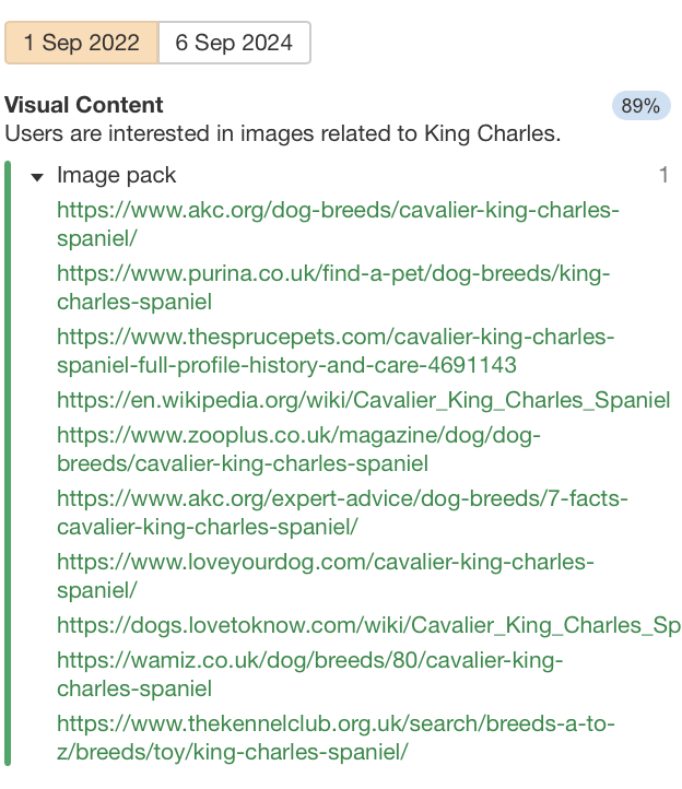 Search Intent Shift Dominant Intent: King Charles Spaniel Dogs, via Ahrefs' Keywords Explorer