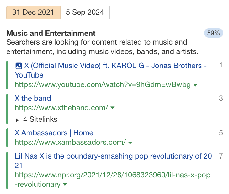 Search Intent Shift Dominant Intent: Music and Entertainment, via Ahrefs' Keywords Explorer