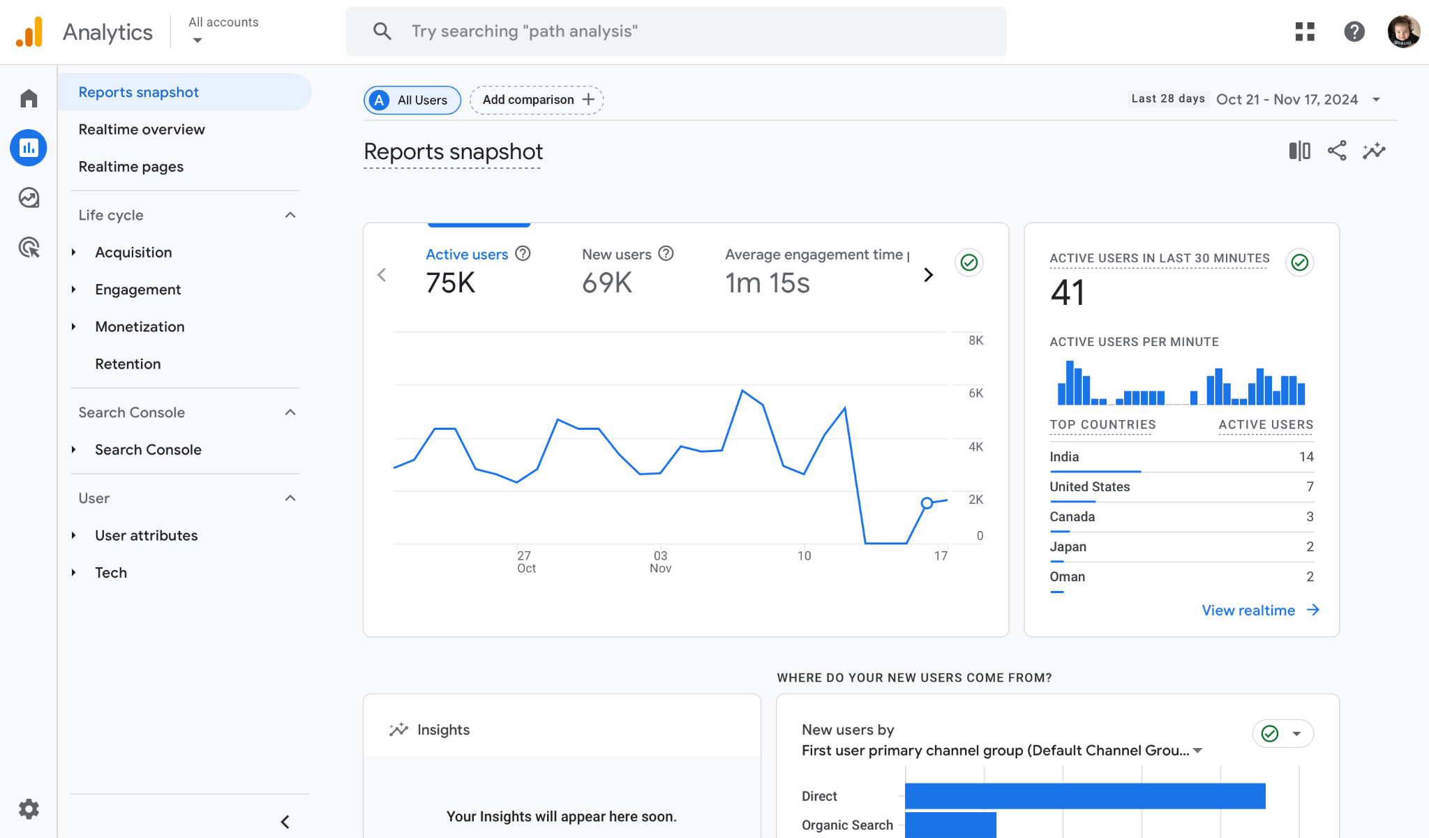 Google Analytics 4 on the inside. 