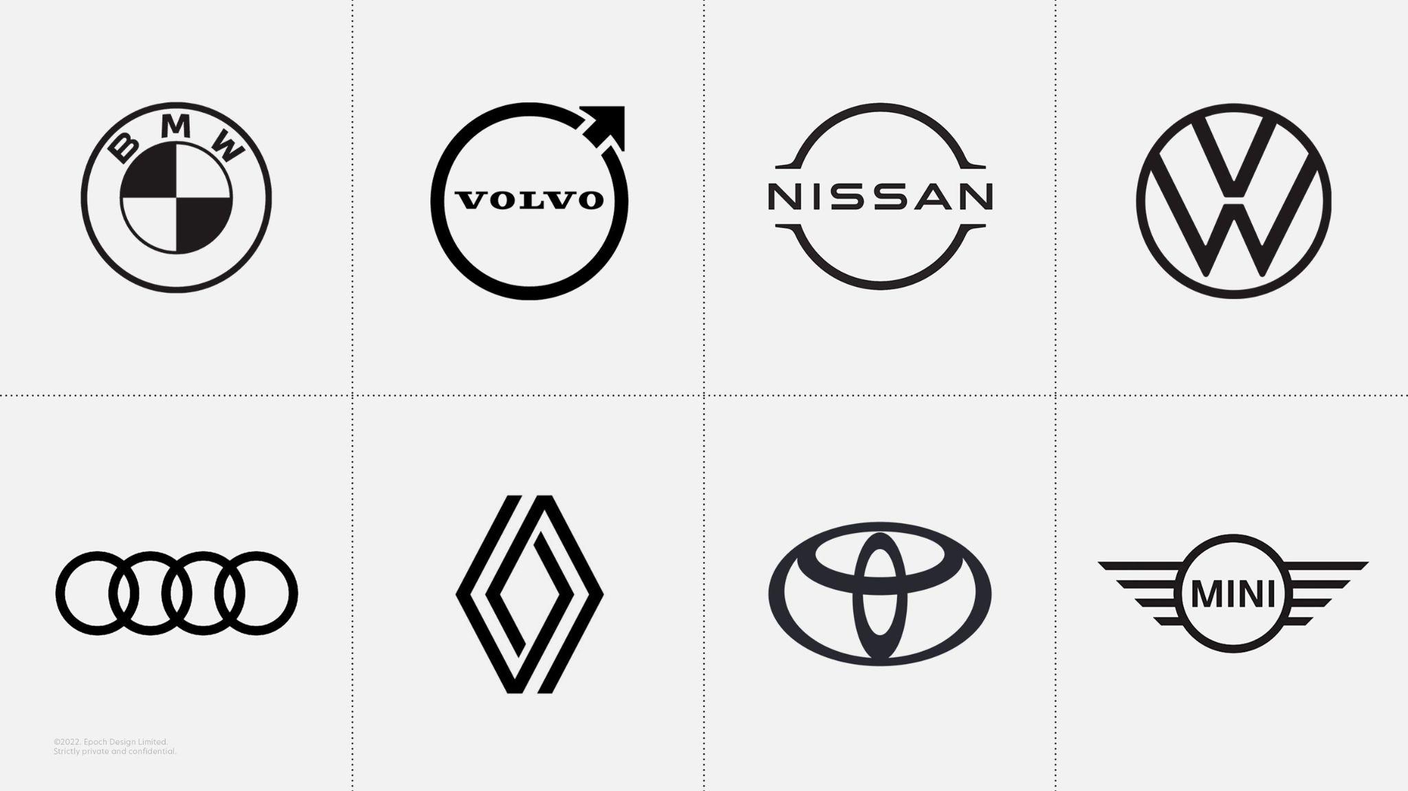 Todos los logotipos se ven iguales