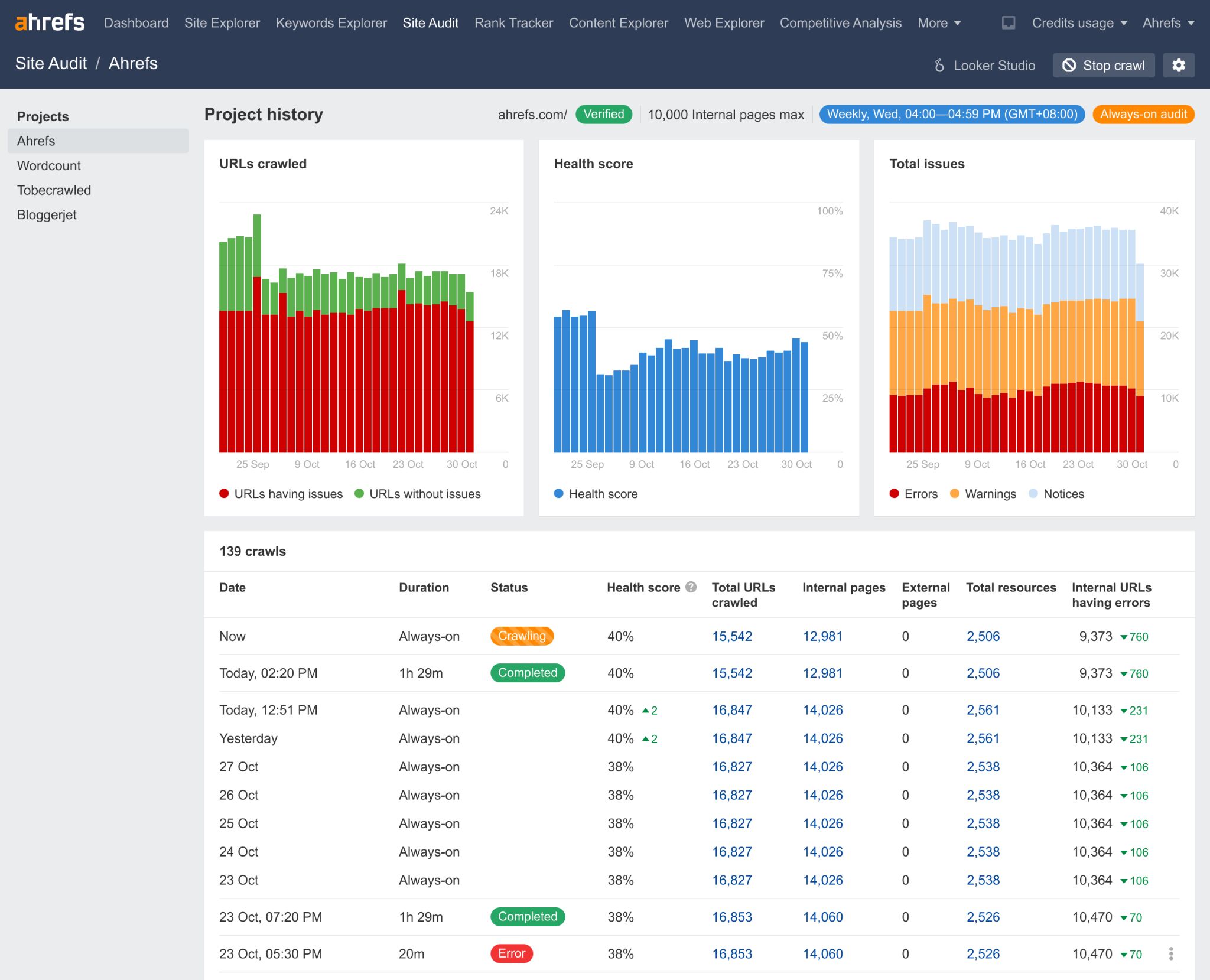 Crawl history in Ahrefs' Site Audit