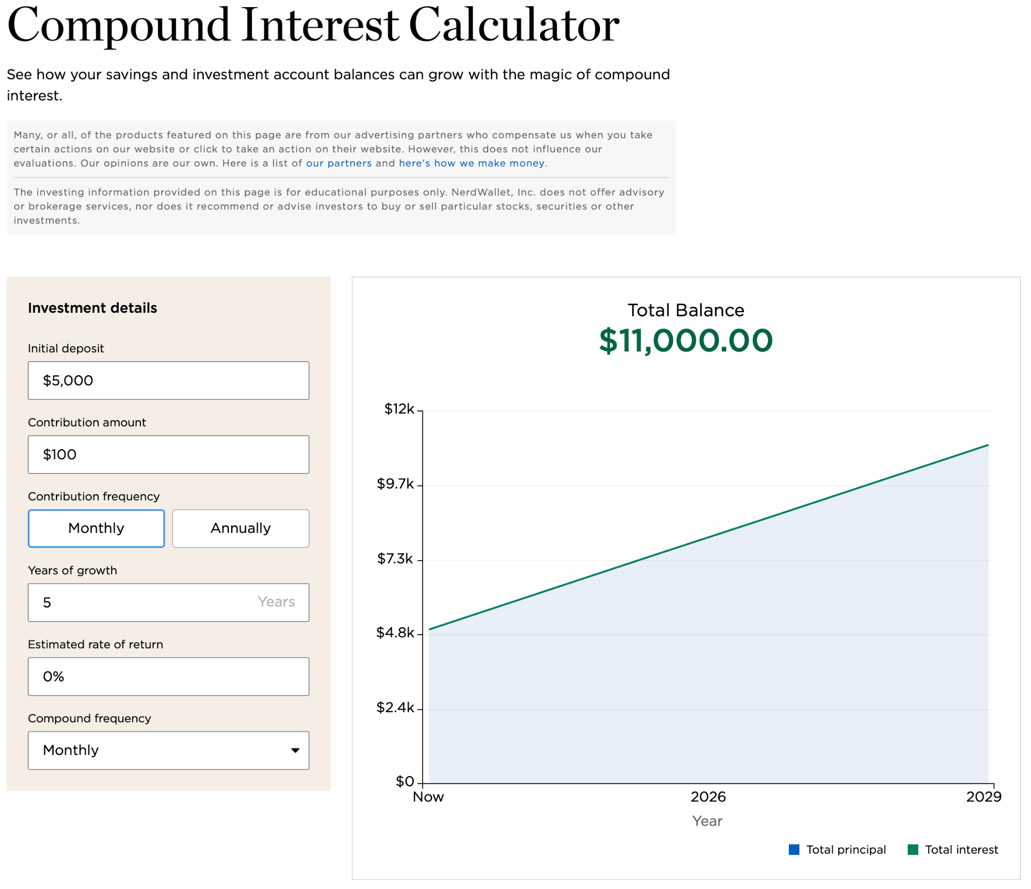 Captura de pantalla de la calculadora de interés compuesto