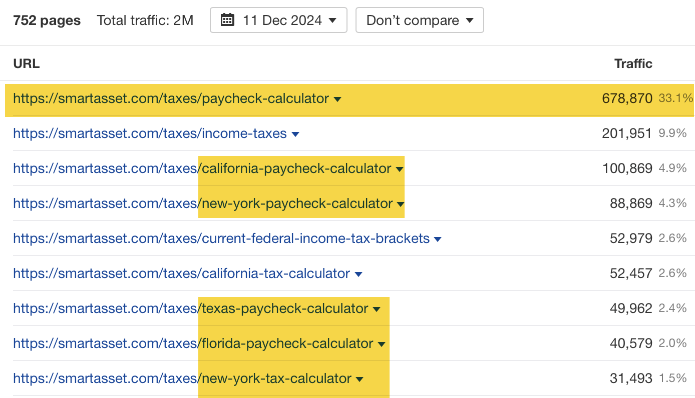 Calculadora de cheques de pago destacada como página principal y ejemplos de SEO programático resaltados, a través del Site Explorer de Ahrefs