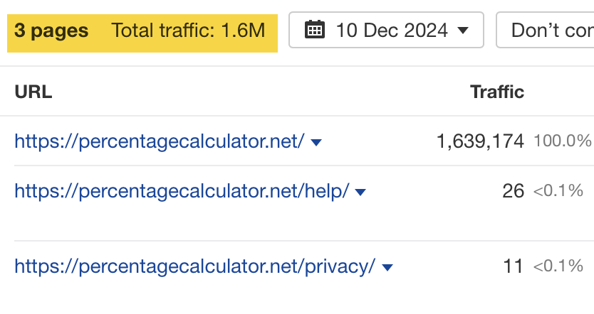 Calculadora de porcentaje destacada como página principal, a través del Explorador de sitios de Ahrefs