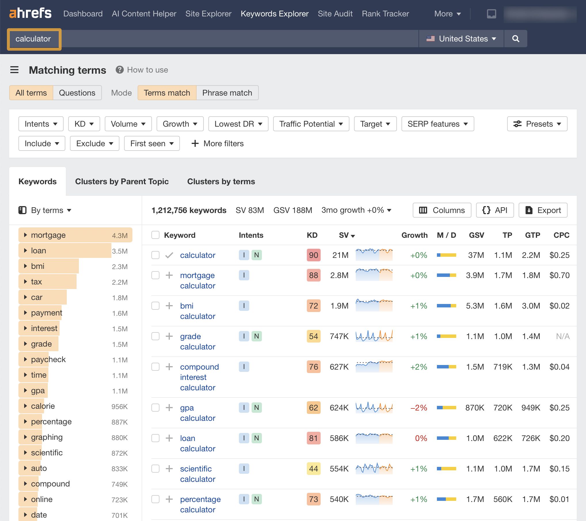 Búsqueda de ideas de calculadoras en el Explorador de palabras clave de Ahrefs