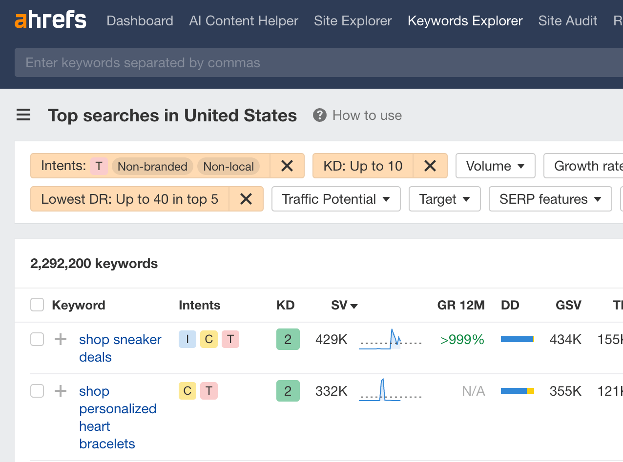 Simple way to find ecommerce niches in Ahrefs