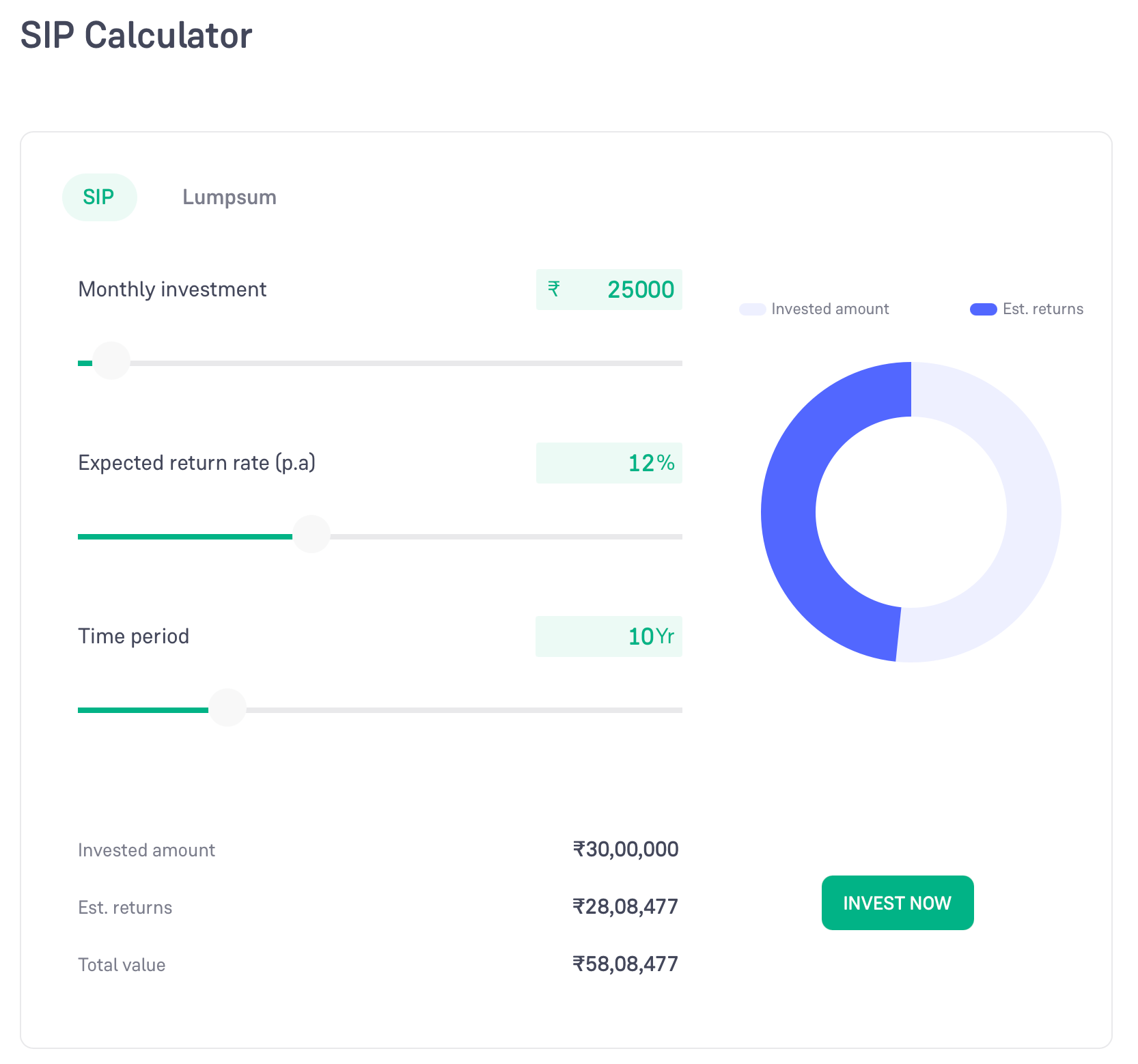 Captura de pantalla de la calculadora SIP