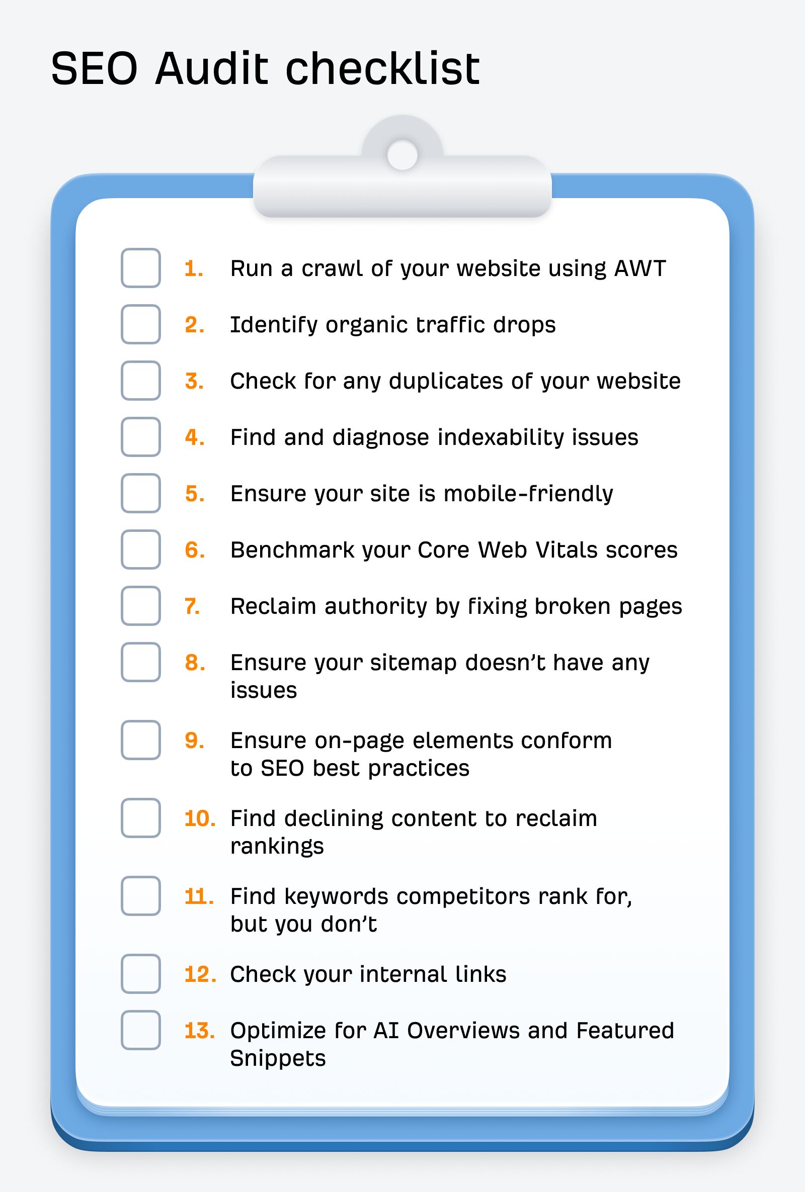 13 step SEO Audit Checklist According to Ahrefs