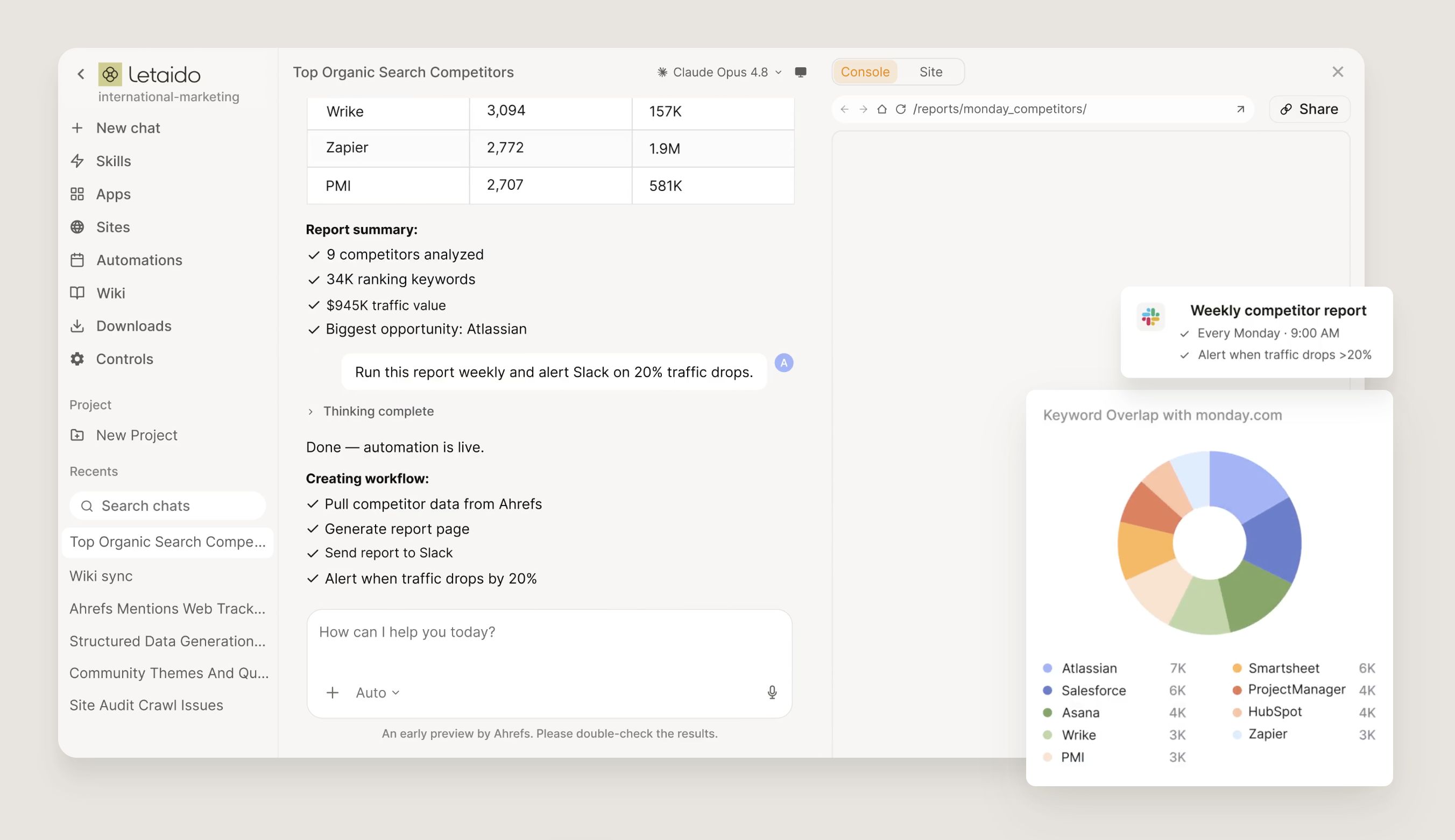 Letaido platform integrating with Slack