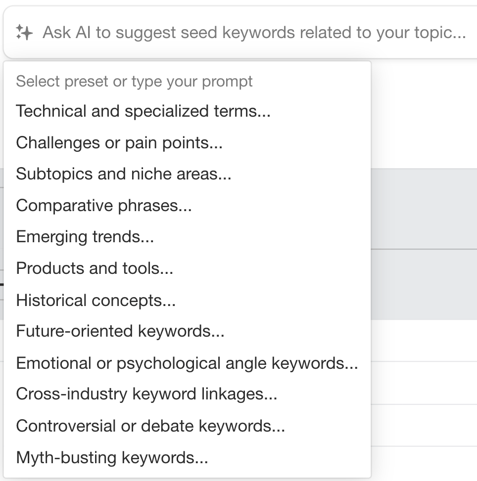 Ahrefs' AI Keyword suggestion feature displaying 12 preset prompts.