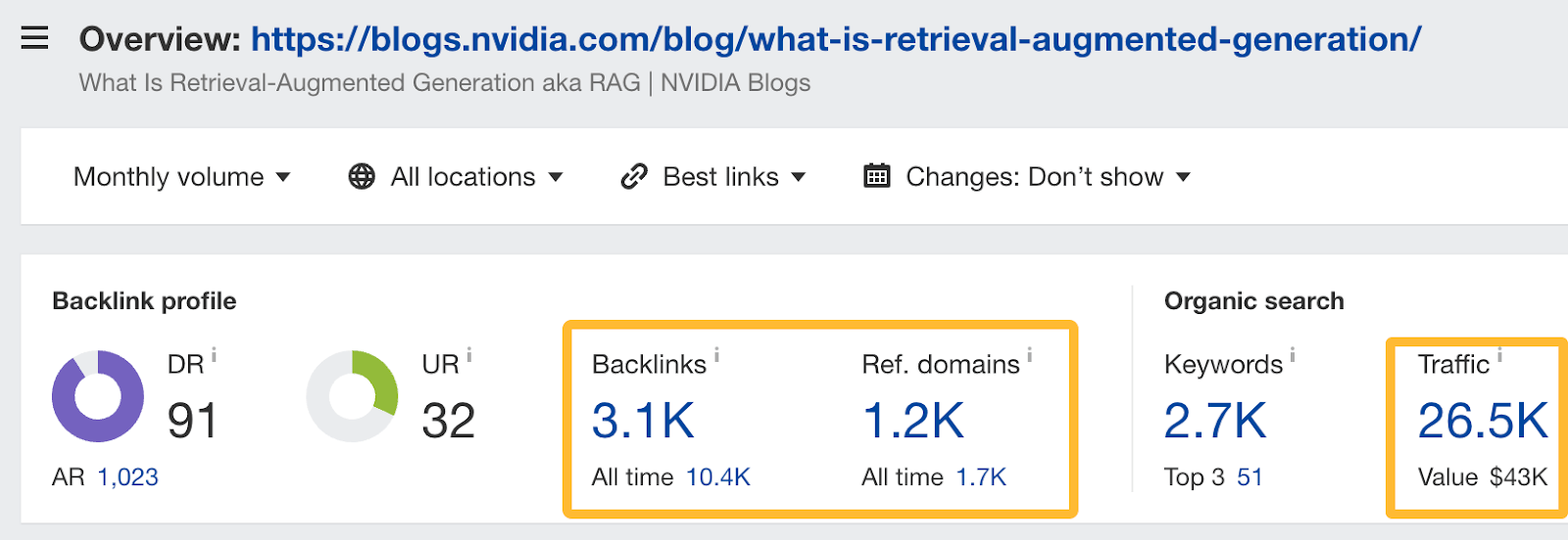 Backlinks and organic traffic to Nvidia's blog post. 