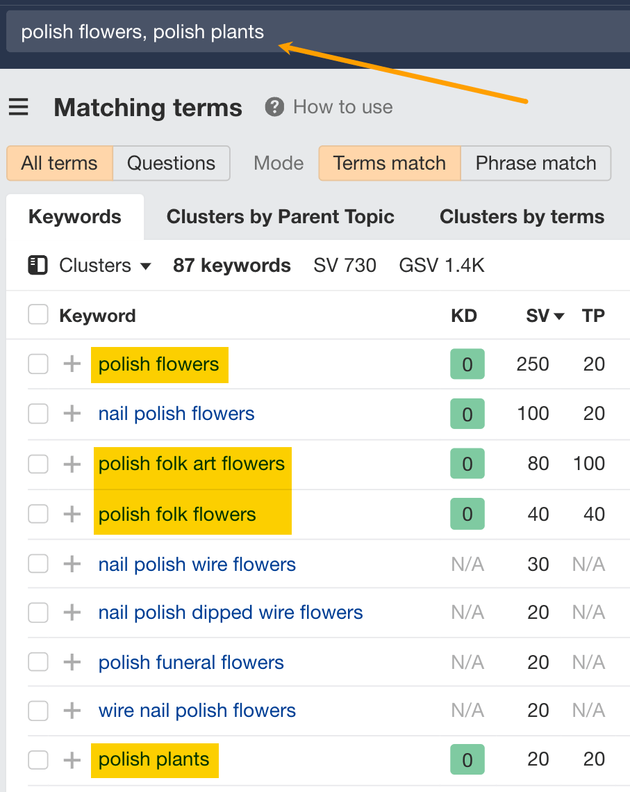 Finding sub-topic keywords in Ahrefs' Keywords Explorer.