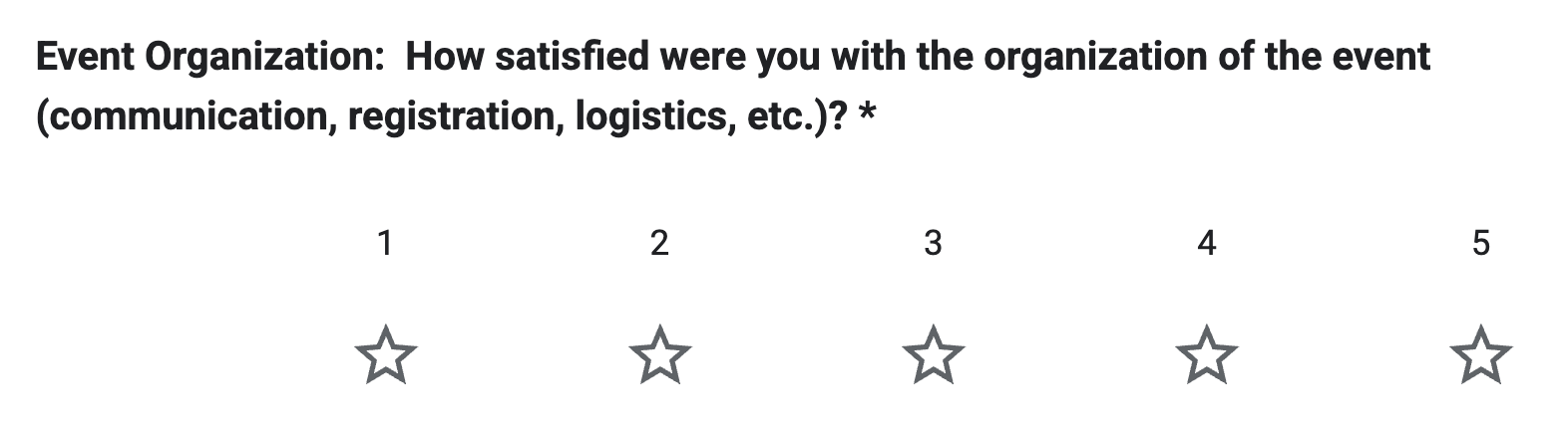 Question regarding the satisfaction for event organization