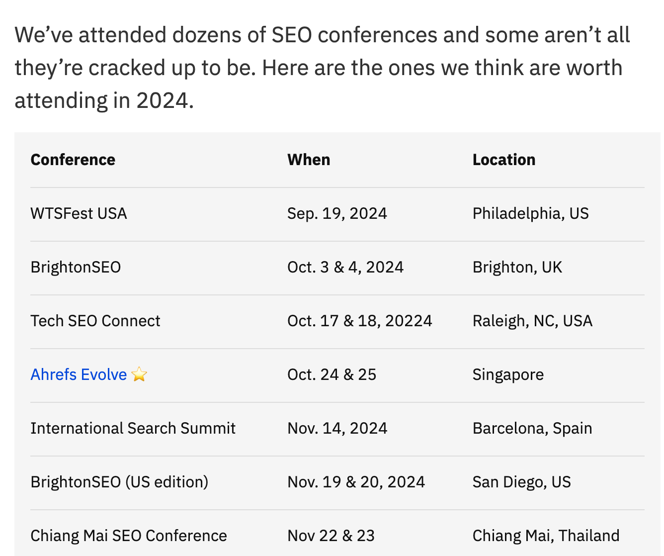 SEO conferences worth attending in 2024