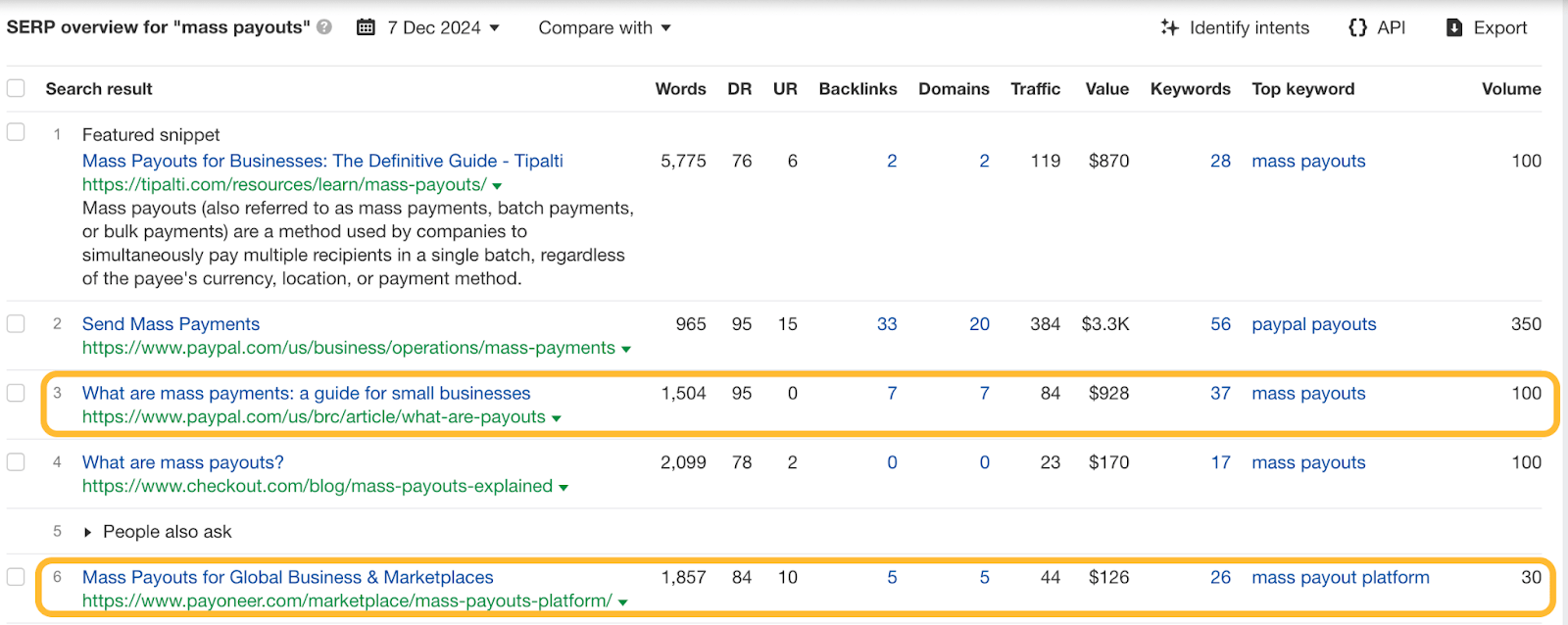 Two publicly traded companies targeting low-volume keywords. 