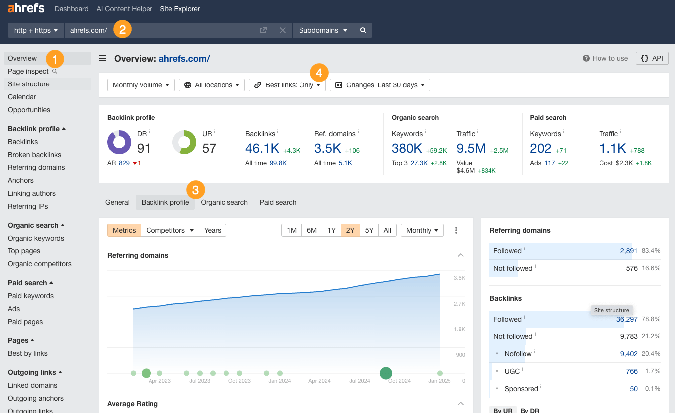 A 4-step walkthrough screenshot of how to measure brand awareness through backlinks in Ahrefs