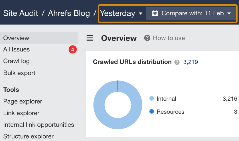 Ahrefs Site Audit feature to compare two crawls to each other.