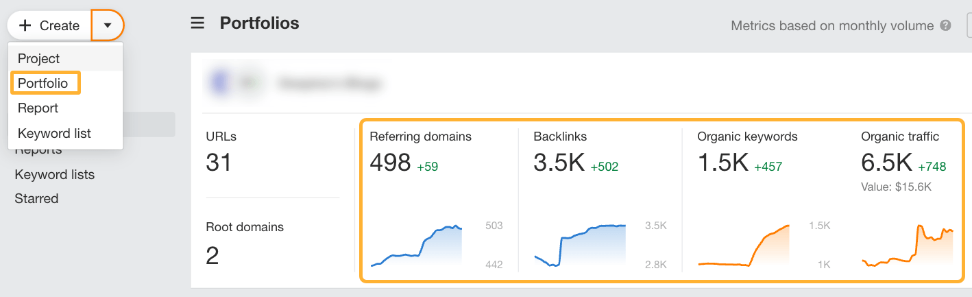 Creating a portfolio to monitor performance of pages that had the biggest traffic drops.